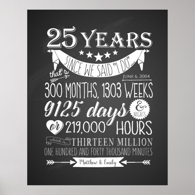 Poster 25, 25 anos de casamento. (Frente)