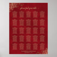 25 Carros Dourados de Mesa no Gráfico de Assentos