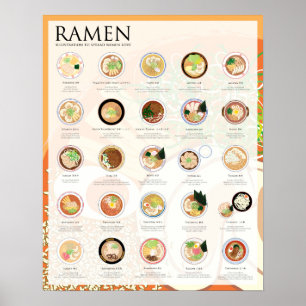 POSTER 25 RAMEN DATILOGRAFAM DENTRO JAPÃO, FESTIVAL, 16"