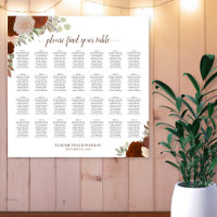 28 Gráfico de Rosas de queda de Mesa
