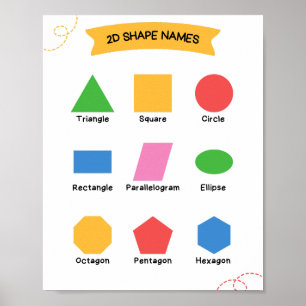 Poster 2D Nomes de Forma Ensino Escolar