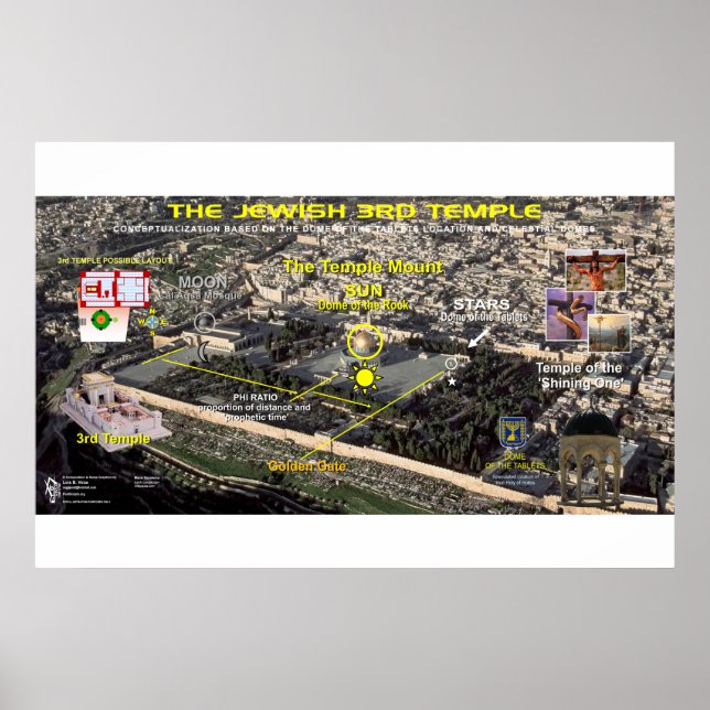 Poster 3º Temple-Domes-1 (Frente)