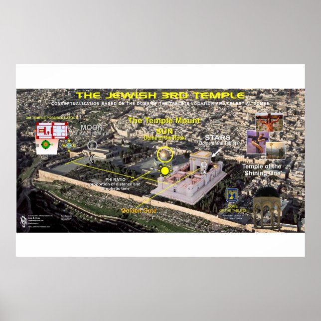 Poster 3º Temple-Domes-2 (Frente)