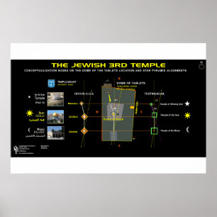 Poster 3º Templo-13