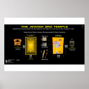 Poster 3º Templo-Buracos