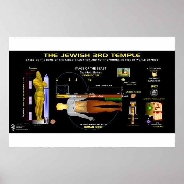 Poster 3º Templo-Imagem (Frente)
