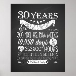 Poster 30, 30 anos de casamento.