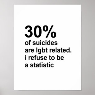 Pôster 30% dos suicídios são lgbt relativo