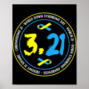 Poster 321 Síndrome Mundial para Baixo Sensibilização par