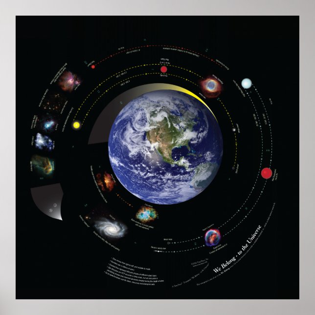 Pôster 32x32 Pertencemos ao Universo (Frente)