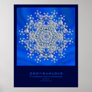 Pôster 360=6x4x3x5
