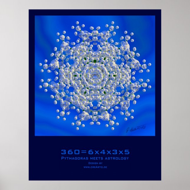 Pôster 360=6x4x3x5 (Frente)