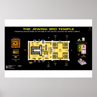 Poster 3rd Temple Layout