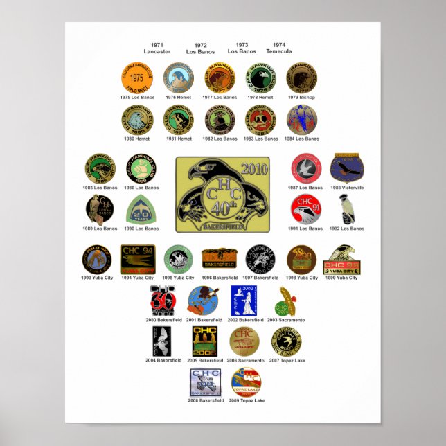 Poster 40 Aniversário (Frente)