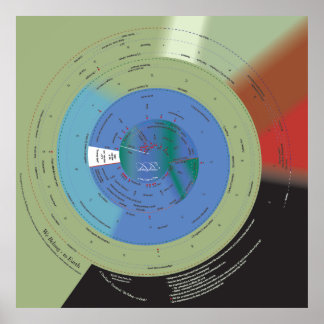 Poster 40x40 Pertencemos à Terra