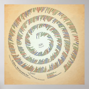 Pôster 40x40 Pertencemos — Com Gerações Passadas