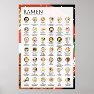 POSTER 42 RAMEN DATILOGRAFAM DENTRO JAPÃO, PICANTE, 24""