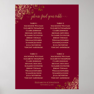 Poster 4 Gráfico Elegante Dourado e Borgonha da Mesa