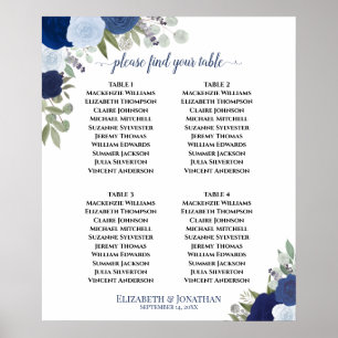 Poster 4 Mesa Azul Boho Floral Casamento