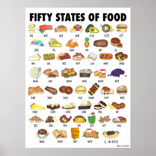 Pôster 50 ESTADOS DA COMIDA Estados Unidos América Améric