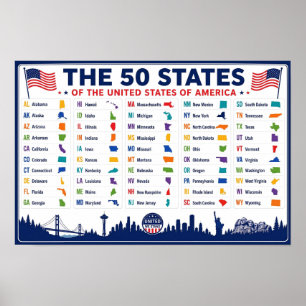 Poster 50 estados dos EUA em ordem alfabética abreviatura