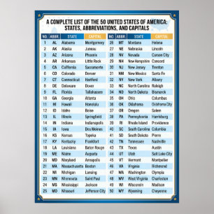 Poster 50 Estados Unidos da América e Capitais numerados