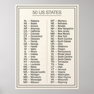 Poster 50 Estados Unidos da América - Estados Neutros dos