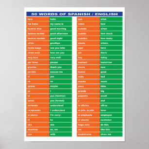 Poster 50 palavras de Espanhol / Inglês