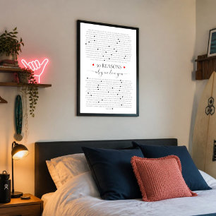 Poster 50 razões pelas quais amamos você presente de aniv