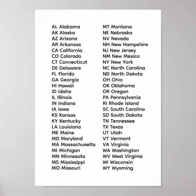 Poster 50 States List (Frente)