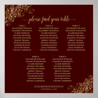 5 Gráfico de Casamento Auburn Mesa Dourado