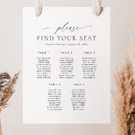 Poster 5 Mesas Localize seu gráfico de assentos