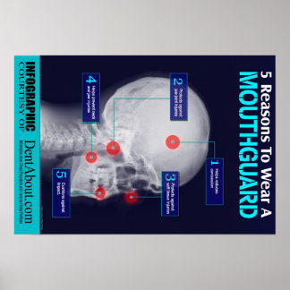 Pôster 5 Motivos Para Vestir Um Protetor De Mente