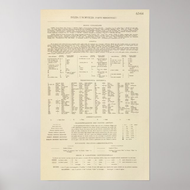 Poster 6364 Suecia de legenda, Noruega (Frente)