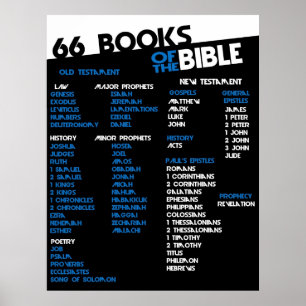 Poster 66 Livros da Bíblia