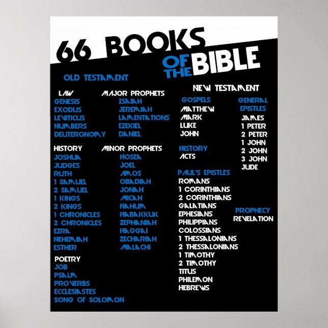 Poster 66 Livros da Bíblia (Frente)
