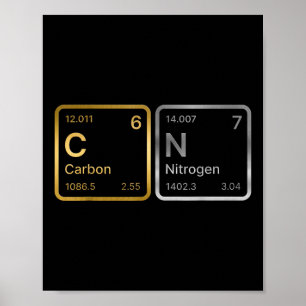 Poster 67 Carbono Nitrogênio Ciência Química Tabela Perió
