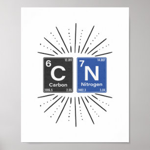 Poster 67 Ciência Meme Humor Química Nerd Tabela Periódic