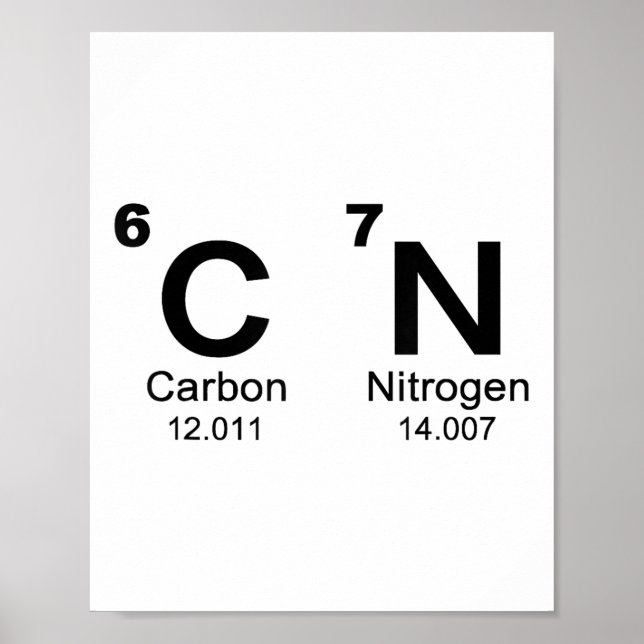 Poster 67 Funny Meme Six Seven Science Periodic Table Che (Frente)