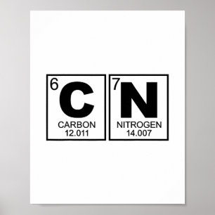 Poster 67 Meme Divertido Professor de Ciência Tabela Peri