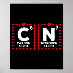 Poster 67 Meme Engraçado Professor Ciência Tabela Periódi