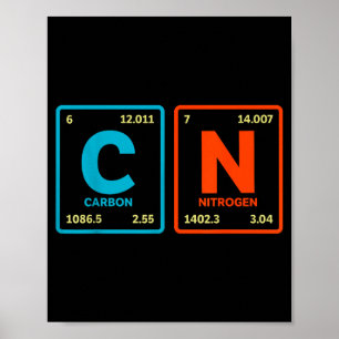 Poster 67 Meme Engraçado Professor Ciência Tabela Periódi