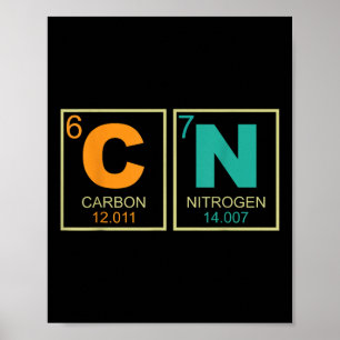 Poster 67 Meme Professor Ciência Tabela Periódica Retro D