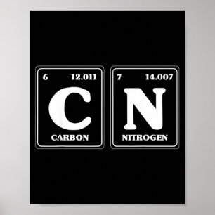 Poster 67 Meme Professor Ciência Tabela Periódica Retro D