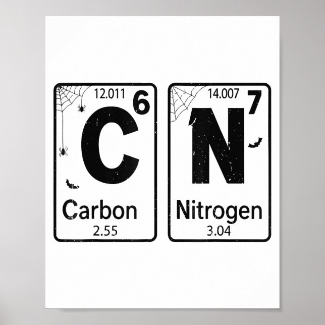 Poster 67 Periodic Table Halloween Costume Mad Scientist  (Frente)