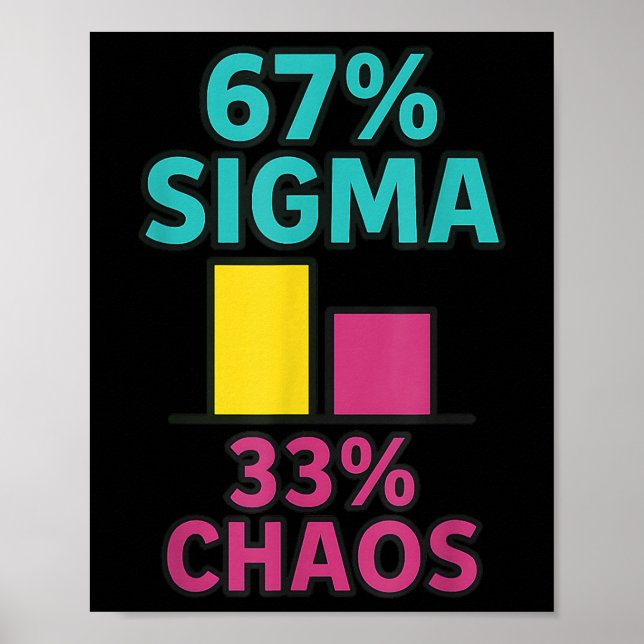 Poster 67% Sigma 33% Caos 67 Energia Aura Seis Sete Rizz (Frente)