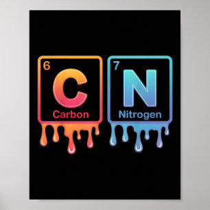 Poster 6 7 Divertido Ciência Química Professor Tabela Per