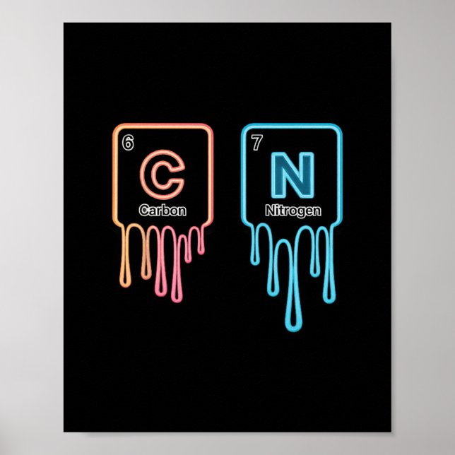 Poster 6 7 Funny Science Chemistry Teacher Periodic Table (Frente)