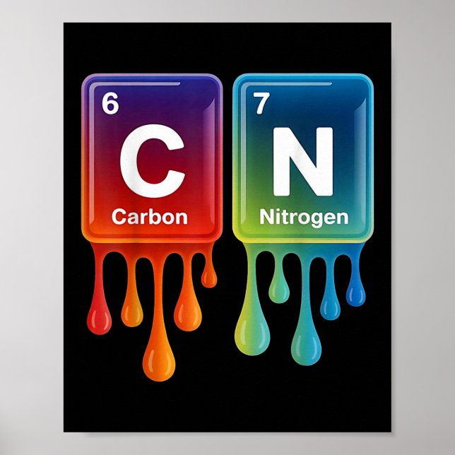 Poster 6 7 Funny Science Chemistry Teacher Periodic Table (Frente)