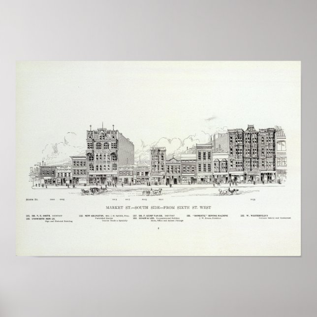 Pôster 6 do lado sul do mercado (Frente)